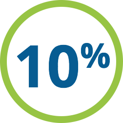 10%